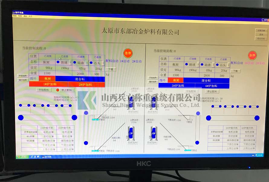 鐵廠PLC自動上料系統